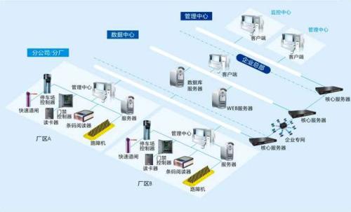 永清县食堂收费管理系统七号